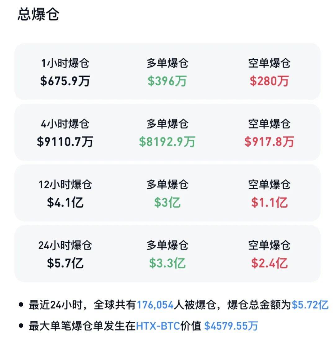 九游体育官网-SOL诈骗事件遭曝光，已有超471人被骗！
