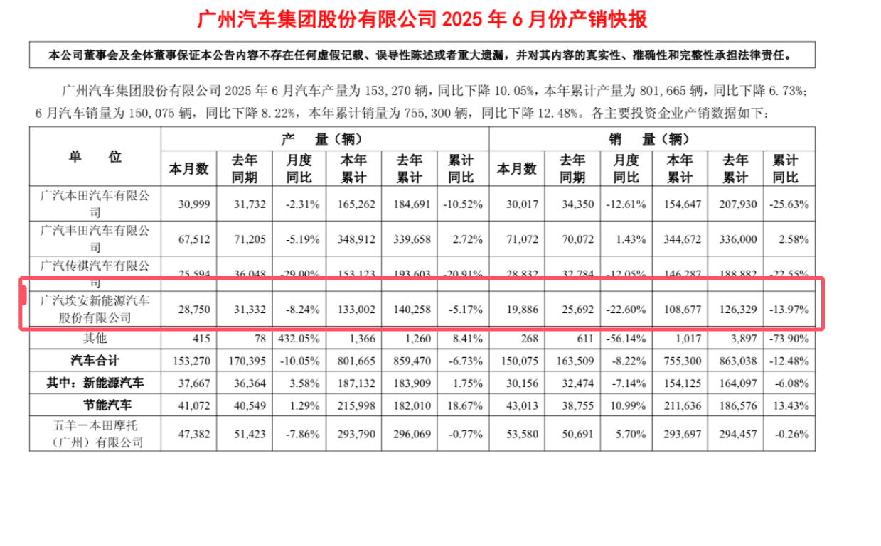 九游体育app-UNI遭遇大幅下滑超321%，投资者恐慌性抛售，引爆行情