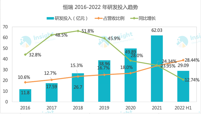 UNI遭遇大幅下滑超321%，投资者恐慌性抛售，引爆行情